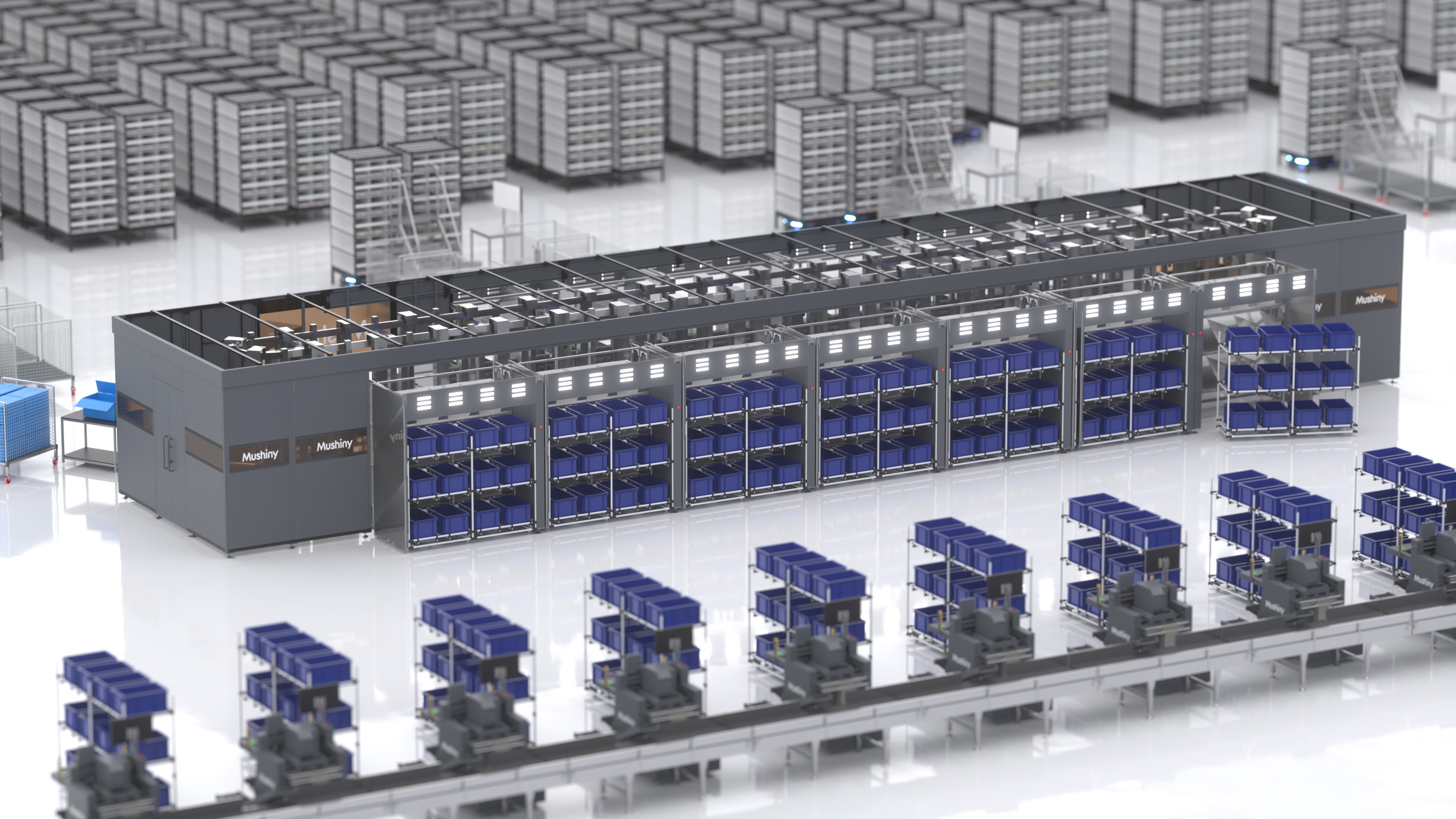 3D Sorter MAX